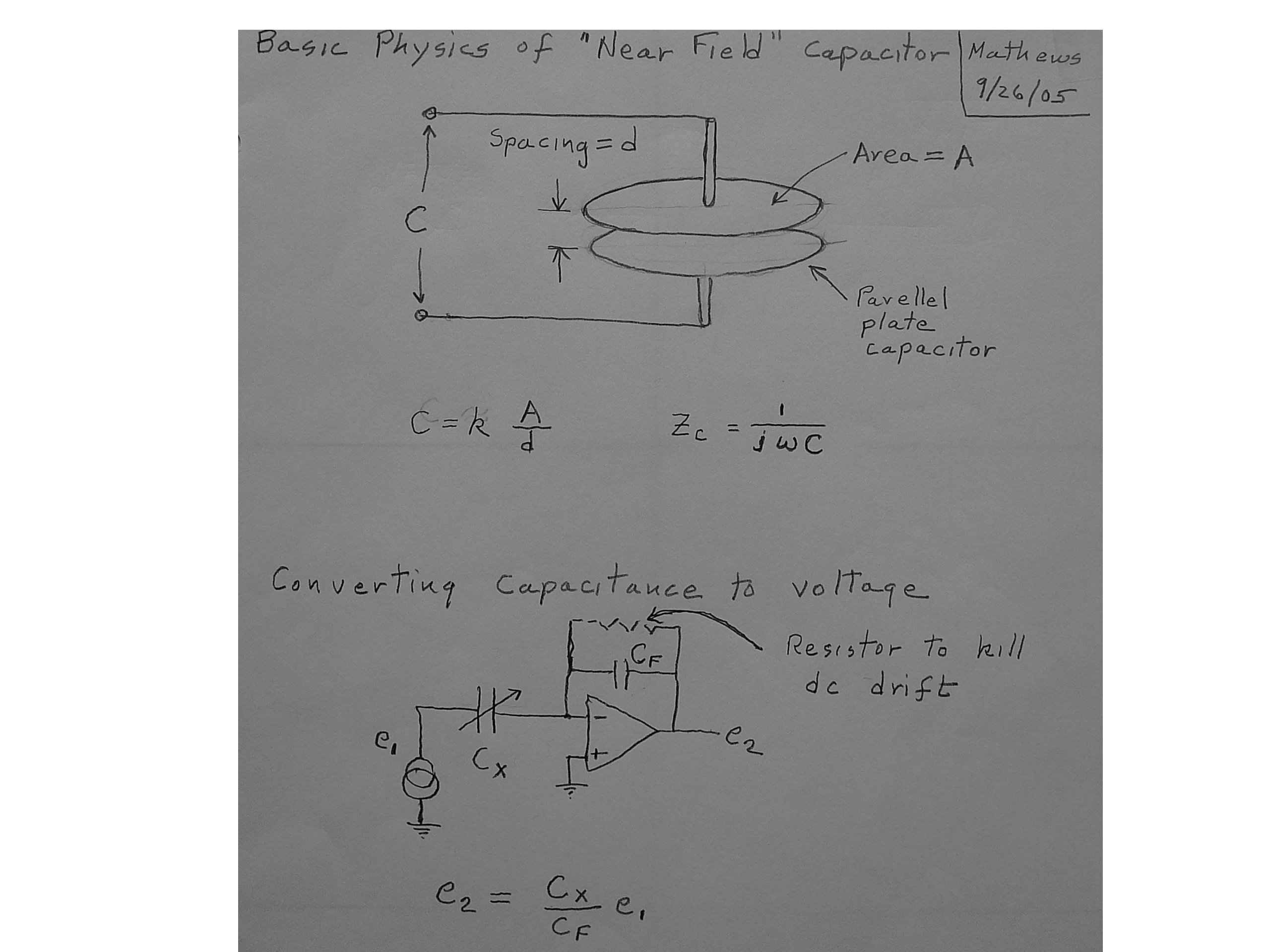 Basic physics slide from Mathews lecture